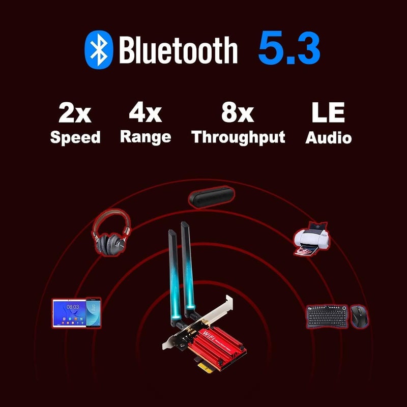 OKN WiFi 6E AX210 WiFi Cardï¼ŒPCIe WiFi Wireless Network Card with Bluetooth 5.3ï¼ŒAX5400 Tri-Band PC Wireless Cardï¼ŒSupports OFDMA & MU-MIMO, Ultra-Low Latency, WPA3, Low-Profile Bracket, Windows 10/11 - Image 3